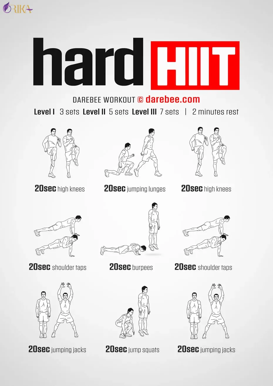 تمرینات HIIT: این تمرینات شامل حرکات کوتاه و پرفشار با ریکاوری کوتاه بین هر حرکت هستند که به افزایش چربی سوزی و تناسب اندام هوازی شما کمک می کنند. 