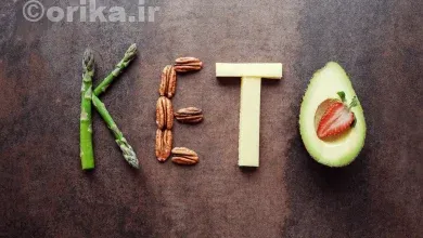 Ketogenic diet on the kidneys