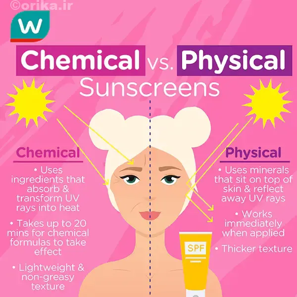 فرق بین کرم های ضد آفتاب شیمیایی و فیزیکی