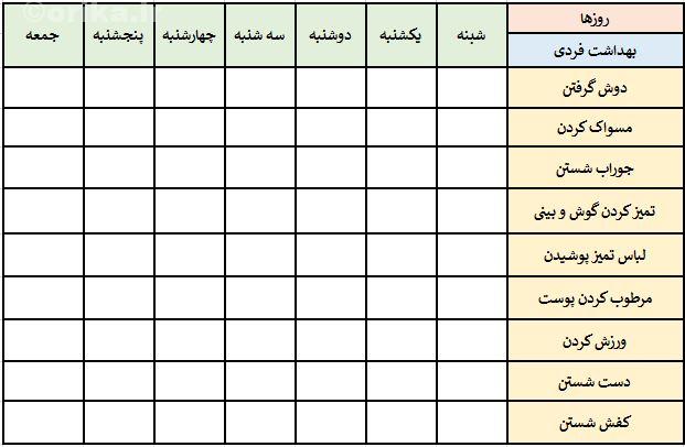 چک لیست سلامتی