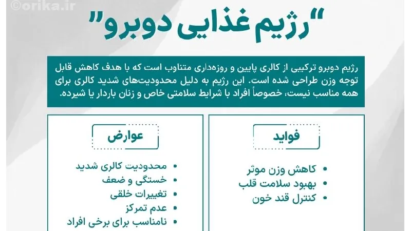 معایب رژیم لاغری دوبرو 