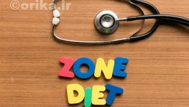 رژیم زون (Zone Diet)