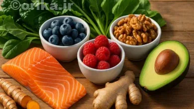 رژیم ضد التهابی