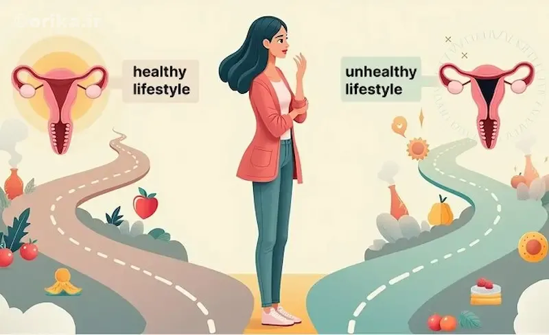 پیشگیری از یائسگی زودرس به‌روش ذهنی و روحی