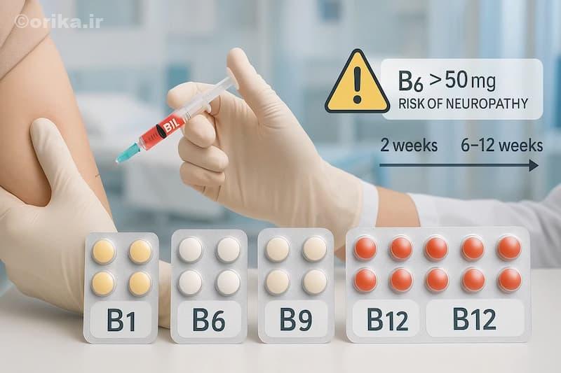 درمان و بازتوانی کمبود ویتامین ب