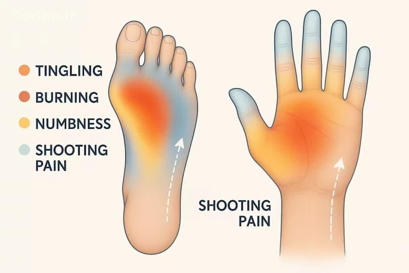 روش‌های تشخیص و درمان نوروپاتی