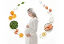 بهترین مکمل بارداری