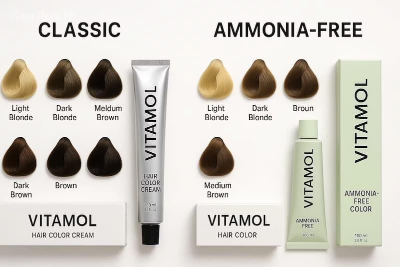 نسبت استاندارد در استفاده از رنگ مو ویتامول